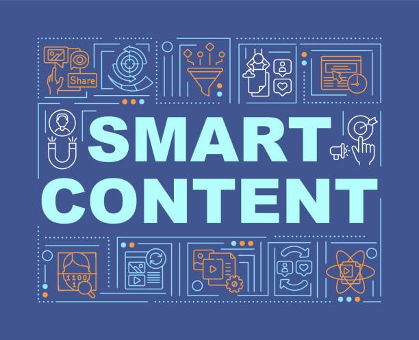 Smart Content Repurposing