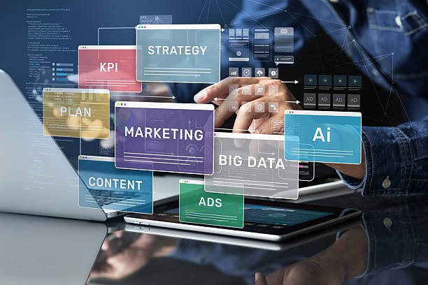 AI Ideas for Social Media Content